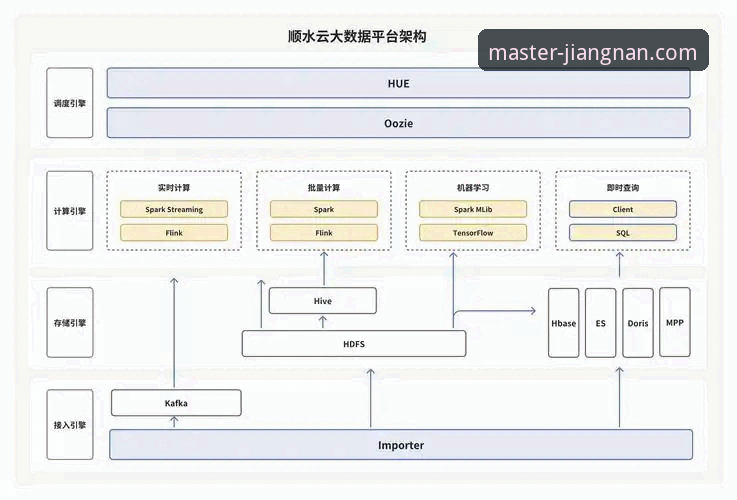 江南体育平台数据分析功能全面评测：从数据到决策的革新体验