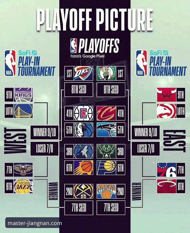 江南体育平台NBA赛事数据深度查询与解读教程